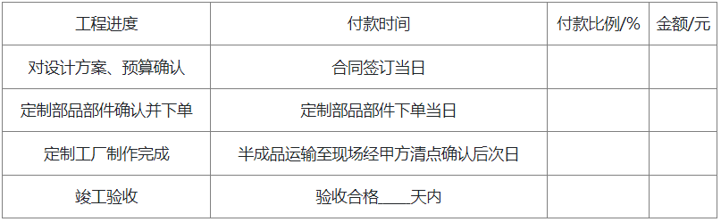 表1 工程款计划表