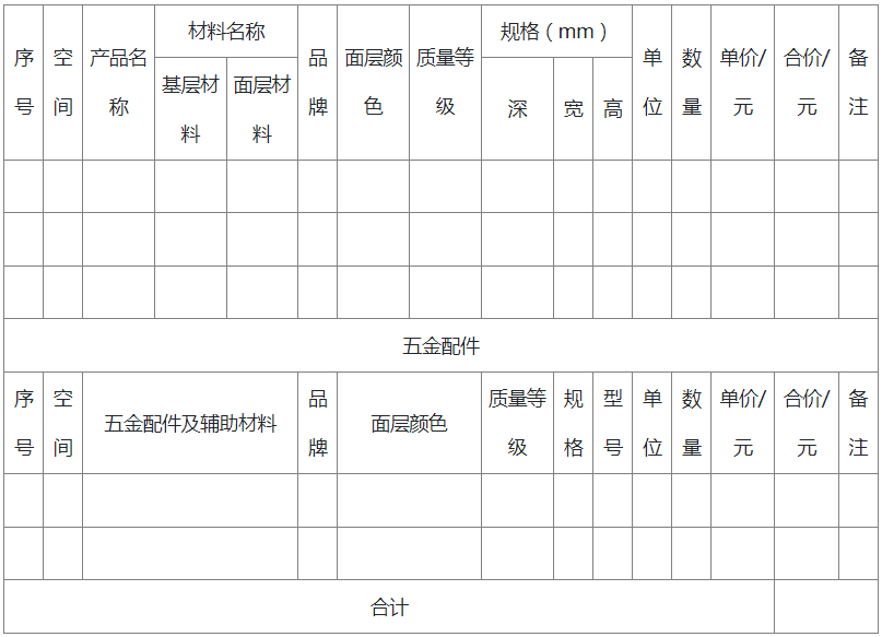 附件二：浙江省家庭居室装饰装修全屋定制合同工程报价清单