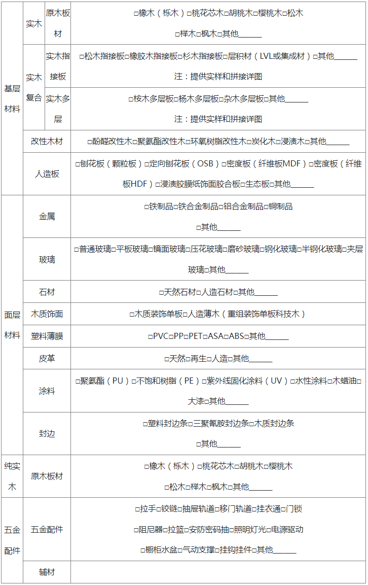 工程报价清单材料补充说明