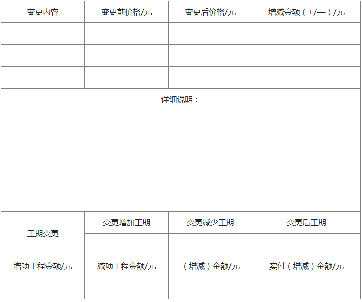 附件四：浙江省家庭居室装饰装修全屋定制合同工程项目变更单