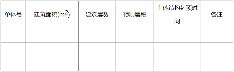 工程基本情况表