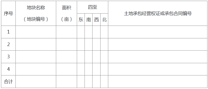 流转承包地情况