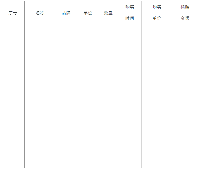 附属家具、电器、装修状况