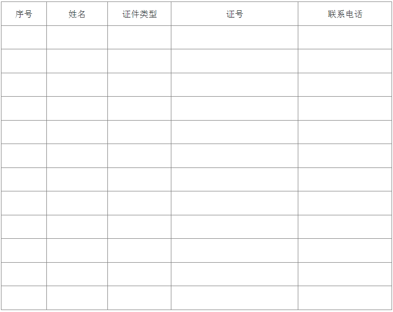 实际居住人信息表