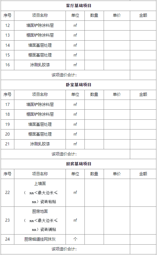 家居装饰装修工程（轻辅）施工项目报价单(供参考）