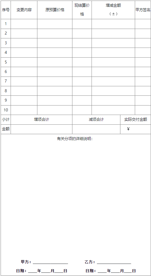 家居装饰装修工程变更单
